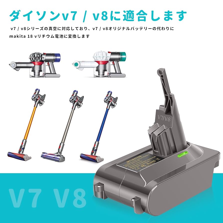 【再値下げ】ダイソンV8(SV10) マキタ18Vリチウム電池用変換アダプター 楽天市場】ダイソン マキタ 変換 V7 V8 アダプター マキタ 18V